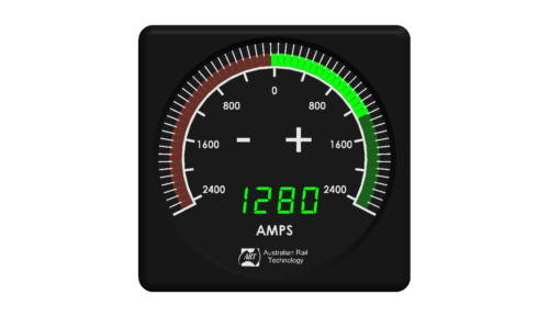 Ammeters