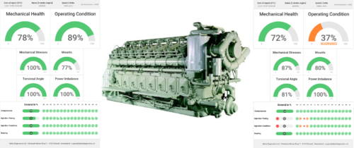 Vehicle Diagnostic Solutions - Image 2